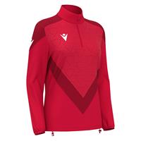 Anora Training 1/4 Zip Top W RED M Teknisk treningsgenser  til dame